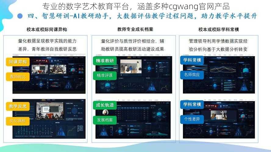 专业的数字艺术教育平台，涵盖多种cgwang官网产品