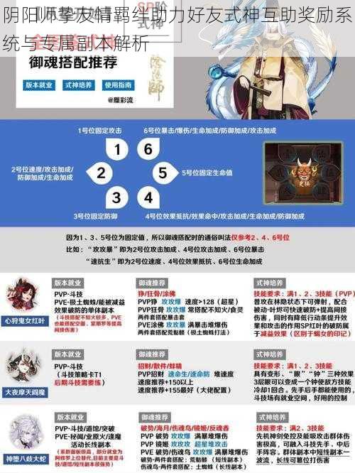 阴阳师挚友情羁绊助力好友式神互助奖励系统与专属副本解析