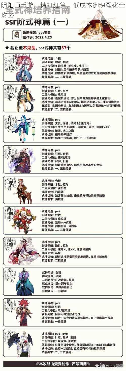 阴阳师手游：精打细算，低成本御魂强化全攻略