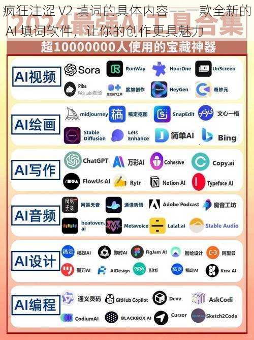 疯狂注涩 V2 填词的具体内容——一款全新的 AI 填词软件，让你的创作更具魅力