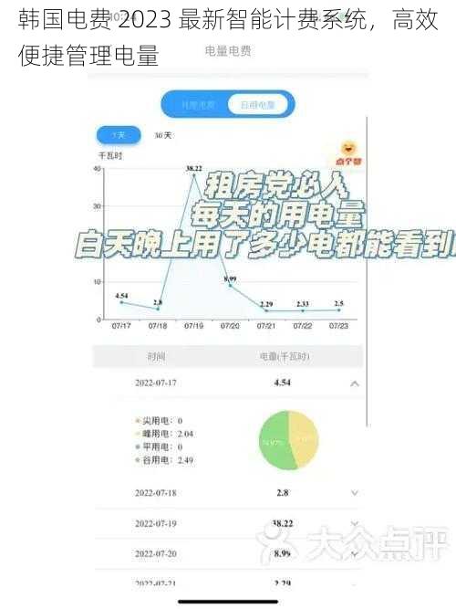 韩国电费 2023 最新智能计费系统，高效便捷管理电量