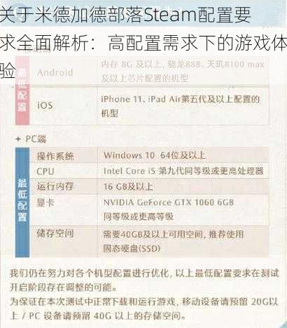 关于米德加德部落Steam配置要求全面解析：高配置需求下的游戏体验