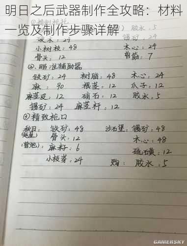 明日之后武器制作全攻略：材料一览及制作步骤详解