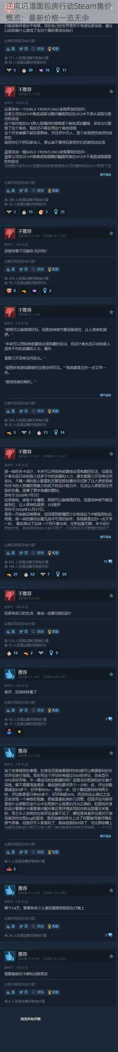 逆向坍塌面包房行动Steam售价概览：最新价格一览无余