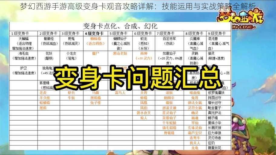 梦幻西游手游高级变身卡观音攻略详解：技能运用与实战策略全解析