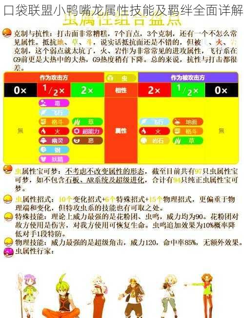 口袋联盟小鸭嘴龙属性技能及羁绊全面详解