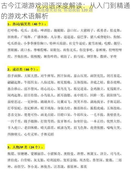 古今江湖游戏词语深度解读：从入门到精通的游戏术语解析