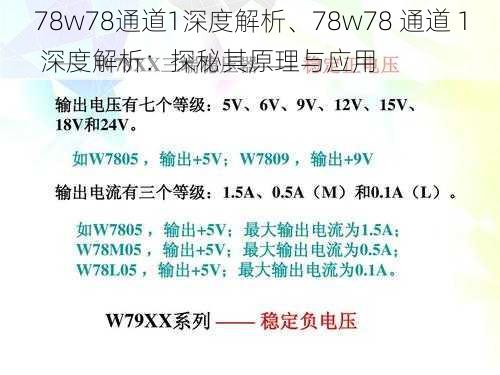 78w78通道1深度解析、78w78 通道 1 深度解析：探秘其原理与应用