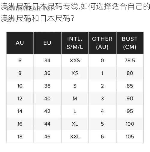 澳洲尺码日本尺码专线,如何选择适合自己的澳洲尺码和日本尺码？