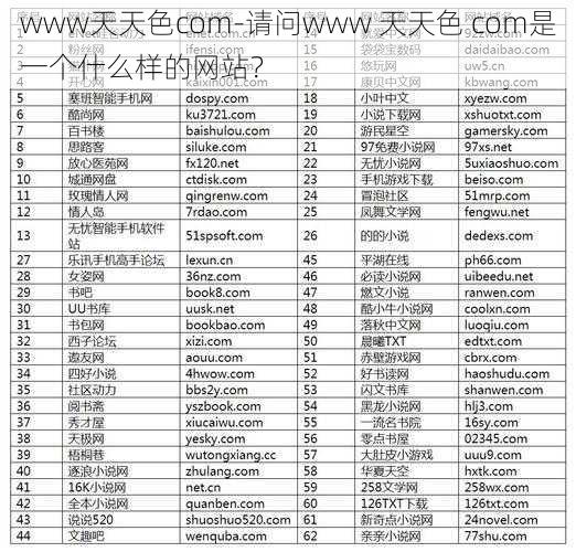 www天天色com-请问www 天天色 com是一个什么样的网站？