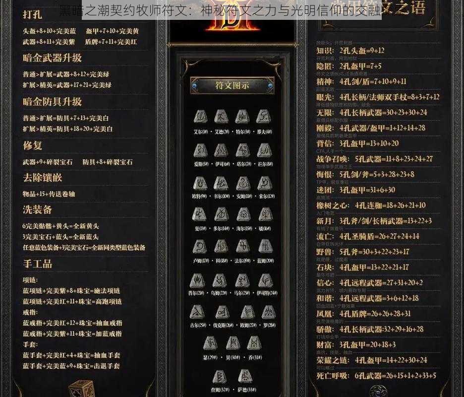 黑暗之潮契约牧师符文：神秘符文之力与光明信仰的交融探索