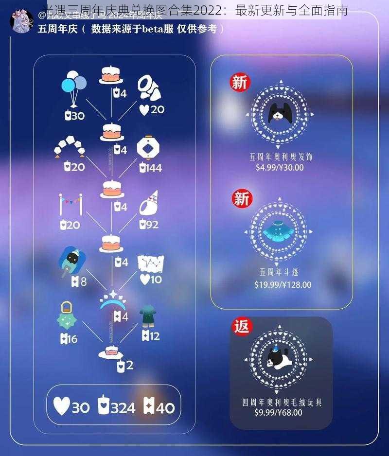 光遇三周年庆典兑换图合集2022：最新更新与全面指南