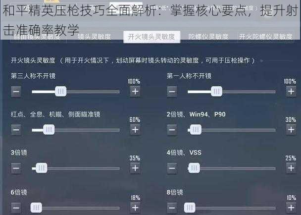 和平精英压枪技巧全面解析：掌握核心要点，提升射击准确率教学