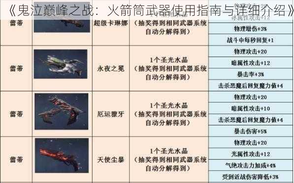 《鬼泣巅峰之战：火箭筒武器使用指南与详细介绍》