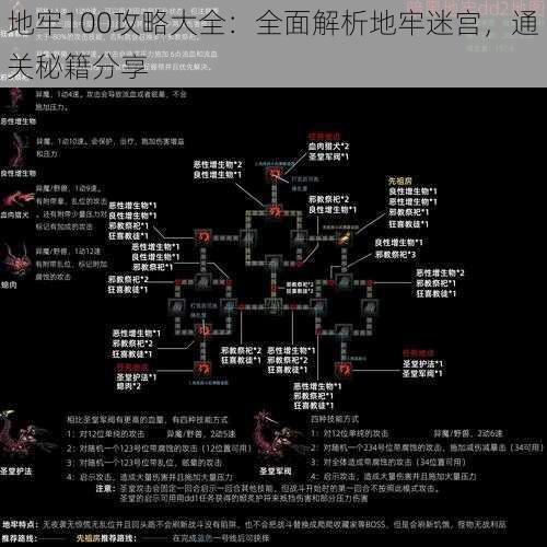 地牢100攻略大全：全面解析地牢迷宫，通关秘籍分享