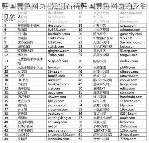 韩国黄色网页—如何看待韩国黄色网页的泛滥现象？