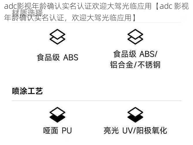 adc影视年龄确认实名认证欢迎大驾光临应用【adc 影视年龄确认实名认证，欢迎大驾光临应用】