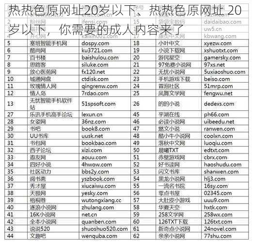 热热色原网址20岁以下、热热色原网址 20 岁以下，你需要的成人内容来了