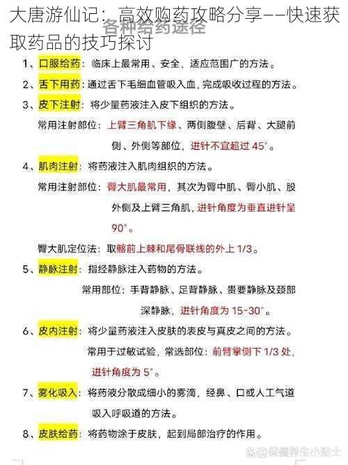 大唐游仙记：高效购药攻略分享——快速获取药品的技巧探讨