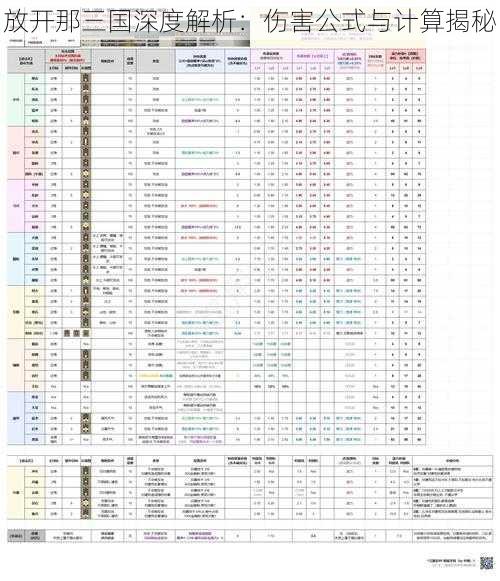 放开那三国深度解析：伤害公式与计算揭秘