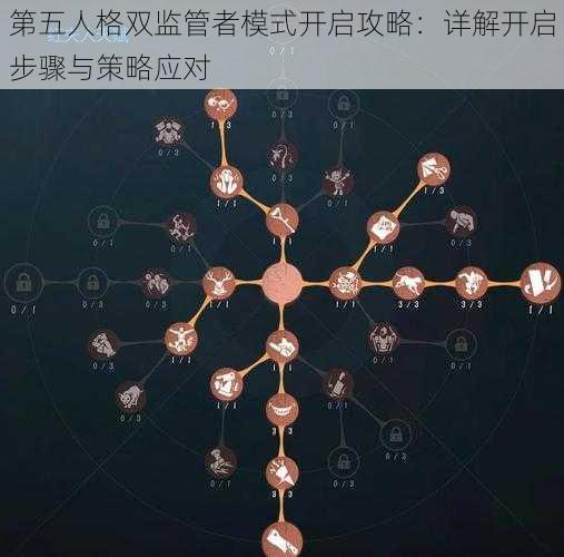 第五人格双监管者模式开启攻略：详解开启步骤与策略应对