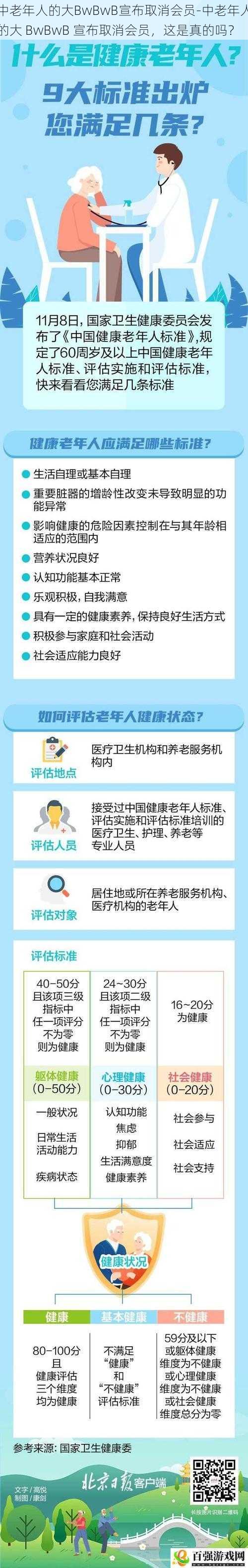 中老年人的大BwBwB宣布取消会员-中老年人的大 BwBwB 宣布取消会员，这是真的吗？