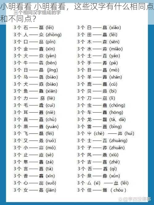 小明看看 小明看看，这些汉字有什么相同点和不同点？