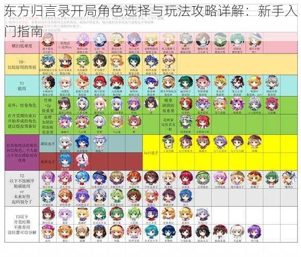 东方归言录开局角色选择与玩法攻略详解：新手入门指南