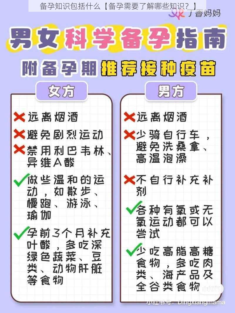 备孕知识包括什么【备孕需要了解哪些知识？】