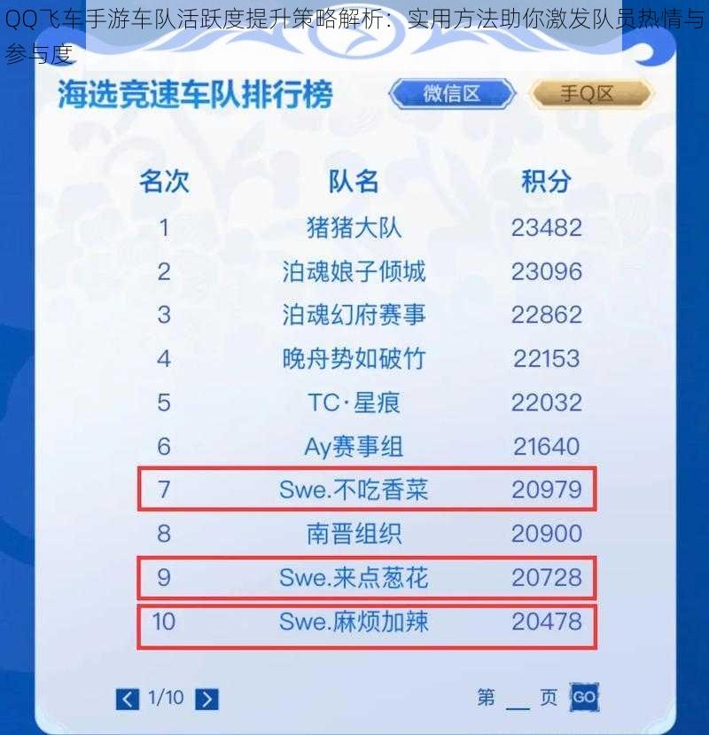QQ飞车手游车队活跃度提升策略解析：实用方法助你激发队员热情与参与度