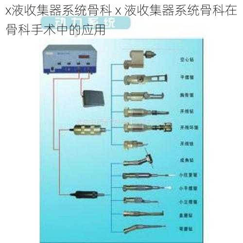 x液收集器系统骨科 x 液收集器系统骨科在骨科手术中的应用