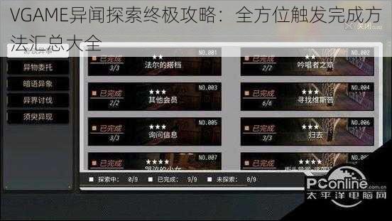 VGAME异闻探索终极攻略：全方位触发完成方法汇总大全