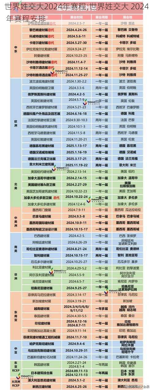 世界姓交大2024年赛程;世界姓交大 2024 年赛程安排