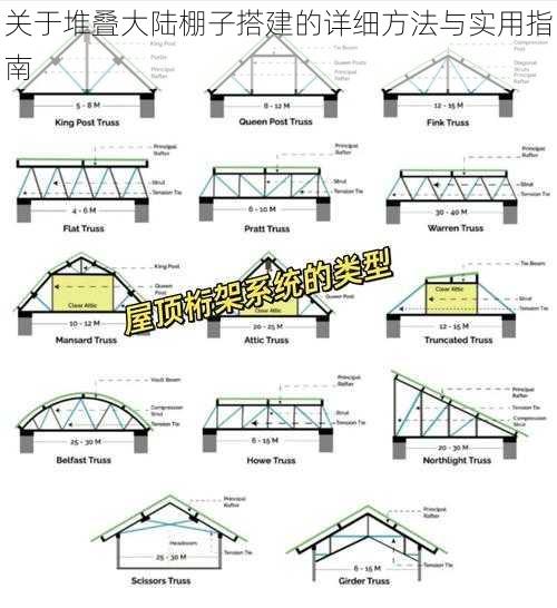 关于堆叠大陆棚子搭建的详细方法与实用指南