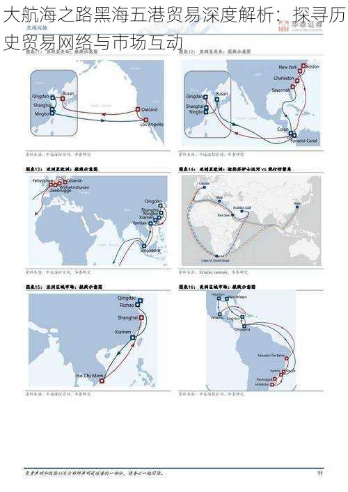 大航海之路黑海五港贸易深度解析：探寻历史贸易网络与市场互动