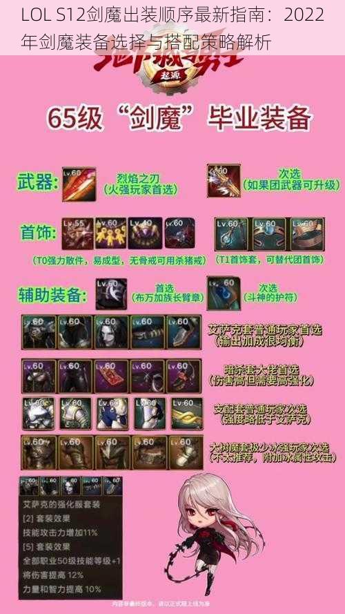 LOL S12剑魔出装顺序最新指南：2022年剑魔装备选择与搭配策略解析