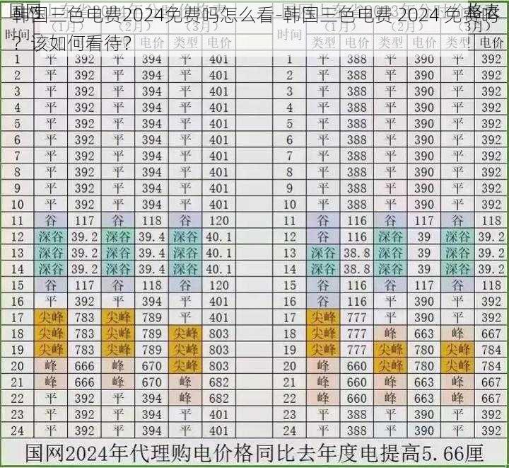 韩国三色电费2024免费吗怎么看-韩国三色电费 2024 免费吗？该如何看待？