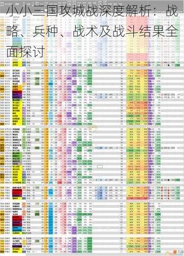 小小三国攻城战深度解析：战略、兵种、战术及战斗结果全面探讨