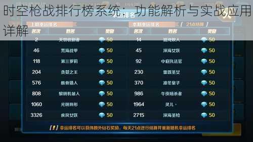 时空枪战排行榜系统：功能解析与实战应用详解
