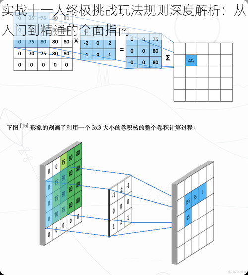 实战十一人终极挑战玩法规则深度解析：从入门到精通的全面指南