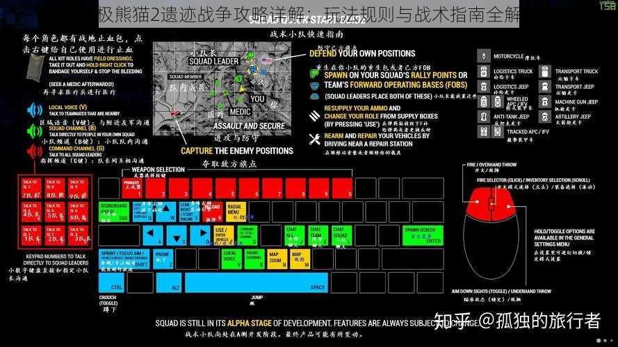 太极熊猫2遗迹战争攻略详解：玩法规则与战术指南全解析