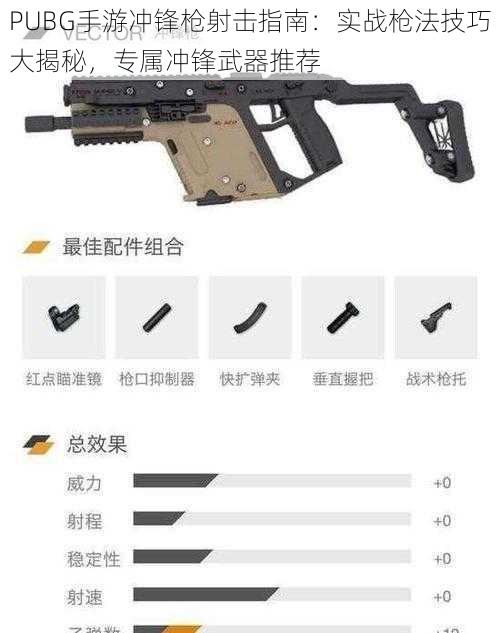 PUBG手游冲锋枪射击指南：实战枪法技巧大揭秘，专属冲锋武器推荐