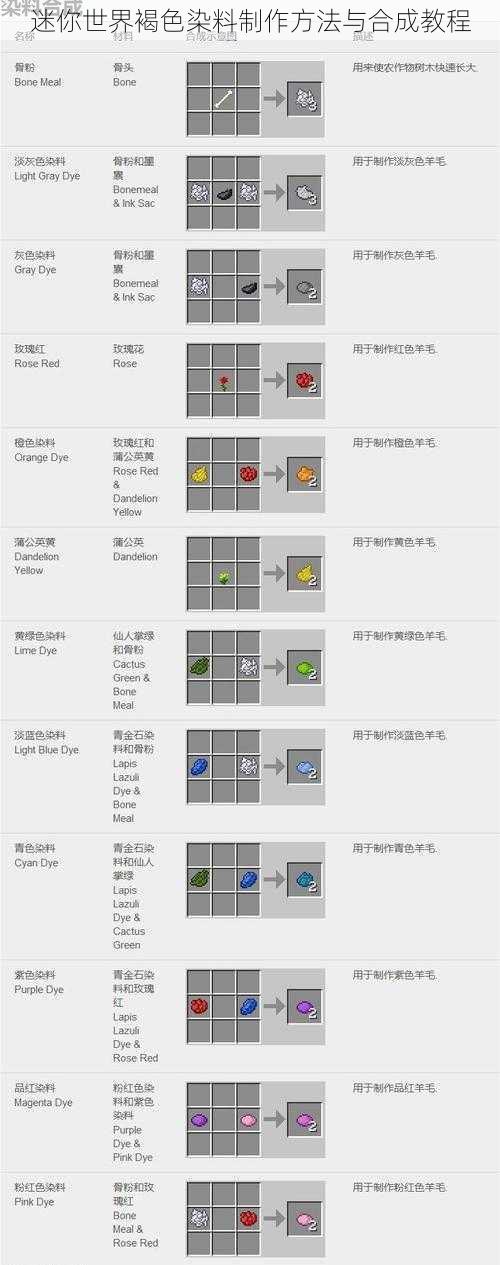 迷你世界褐色染料制作方法与合成教程