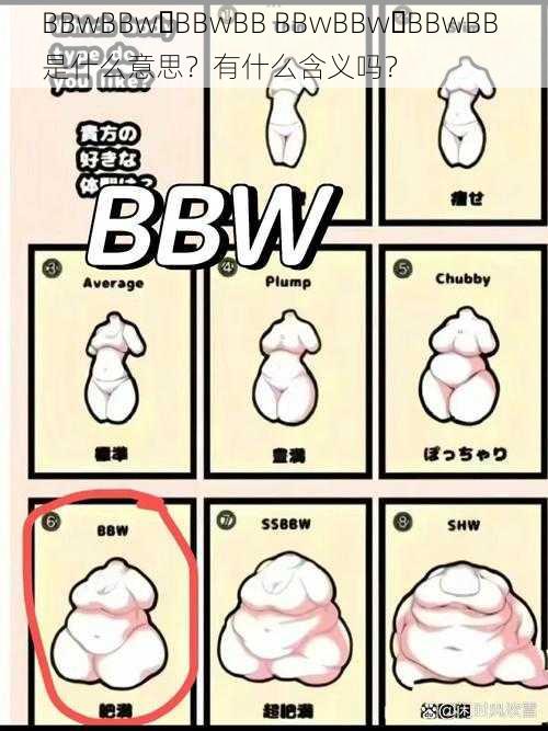 BBwBBw BBwBB BBwBBw BBwBB 是什么意思？有什么含义吗？