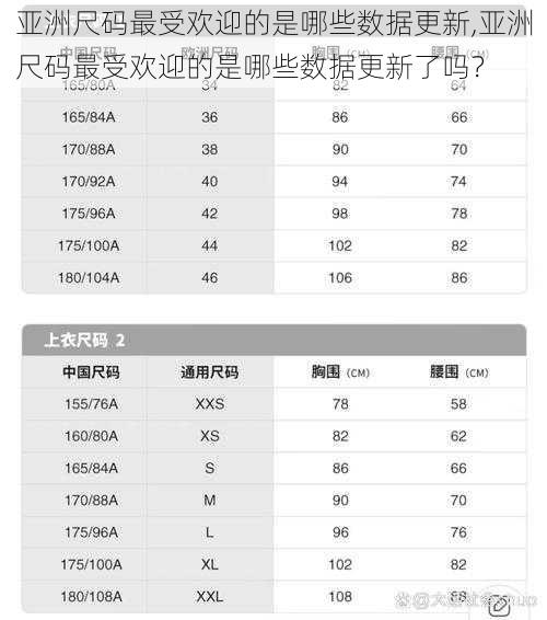 亚洲尺码最受欢迎的是哪些数据更新,亚洲尺码最受欢迎的是哪些数据更新了吗？