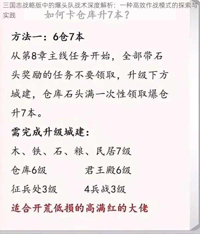 三国志战略版中的爆头队战术深度解析：一种高效作战模式的探索与实践