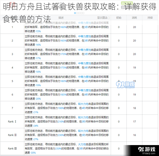 明日方舟且试箸食铁兽获取攻略：详解获得食铁兽的方法