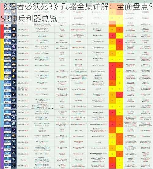 《忍者必须死3》武器全集详解：全面盘点SSR神兵利器总览