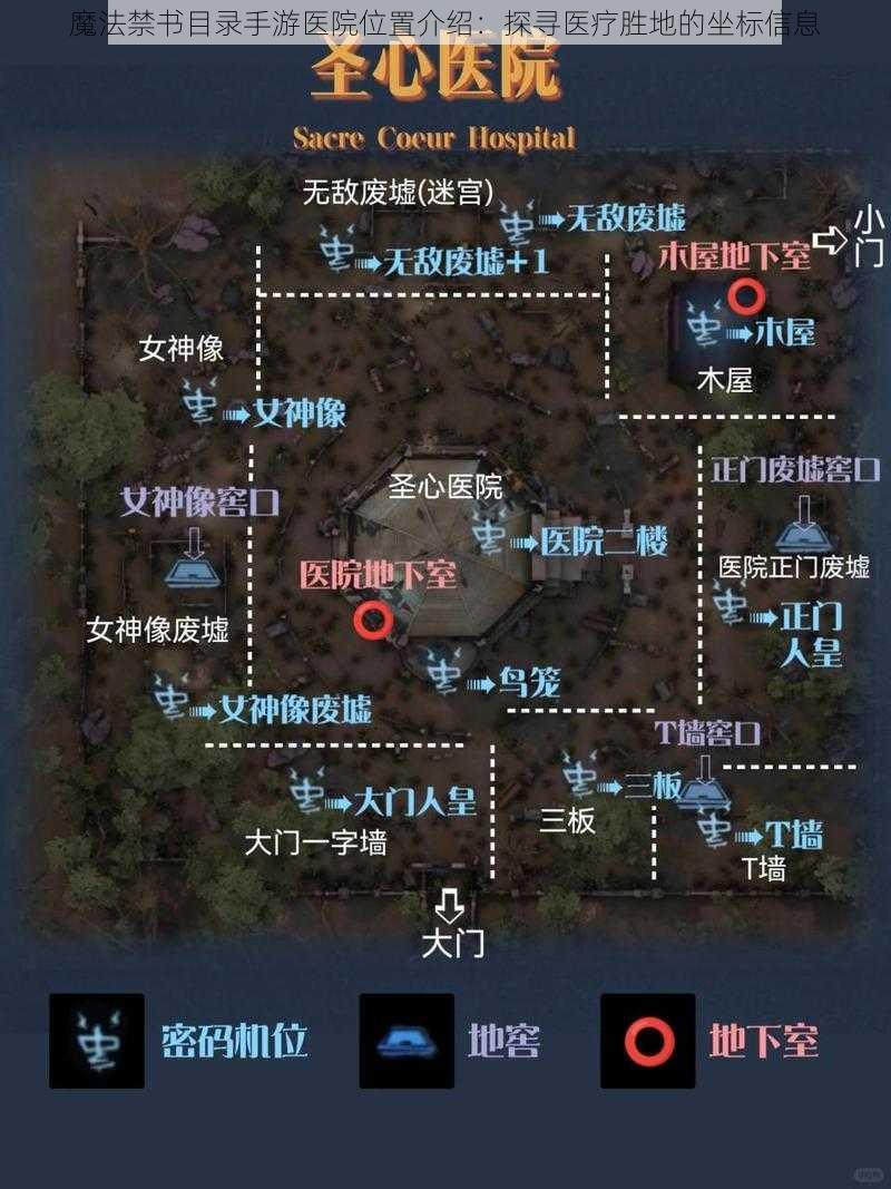 魔法禁书目录手游医院位置介绍：探寻医疗胜地的坐标信息