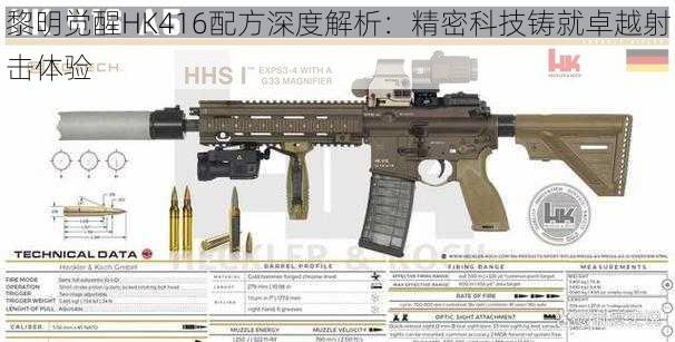 黎明觉醒HK416配方深度解析：精密科技铸就卓越射击体验